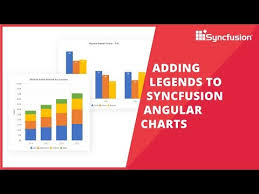 adding legends to syncfusion angular charts youtube