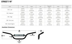 Renthal Road Bars Standard 7 8