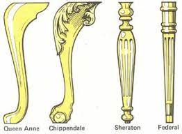 How To Identify Antique Wooden Furniture English Furniture Style Furniture Styles Wooden Furniture