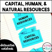 Natural Human And Capital Resources Interactive Notebook In 2020 Economics Interactive Notebooks Interactive Notebooks Social Studies Interactive Notebooks