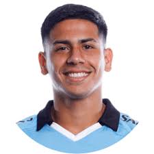 Estadísticas de Daniel Sepulveda en Belgrano Sub20