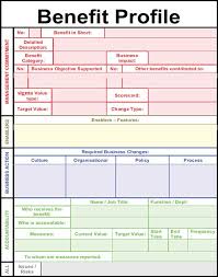 Benefits Profile Msp Jobs For Teachers Job Resume Business Benefits