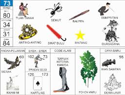 Check spelling or type a new query. Buku Mimpi 2d Bergambar Buku Mimpi Tafsir Mimpi Buku Buku Gambar