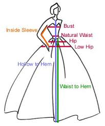 how to measure wedding dresses prom dresses wedding