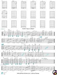 Free Guitar Tab For Back In Black By Ac Dc Learn To Play This Classic Rock Tune With Free Guitar Tabla Guitar Tabs Online Guitar Lessons Smoke On The Water