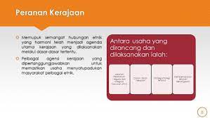 Kata peluang usaha tersusun atas dua kata yakni kata peluang dan usaha. Hubungan Etnik Mahyuddin Khalid Mohd Ashrof Zaki Yaakob Dari Segregasi Ke Integrasi Ppt Download