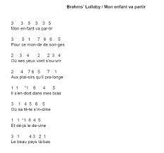 Brahms Lullaby Mon Enfant Va Partir Berceuse Song Notes Drum Sheet Music Drum Music