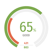 write text in donut chart center issue 36 chartjs