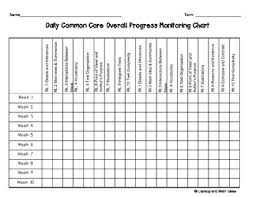 Free Daily Common Core Reading Progress Monitoring Chart