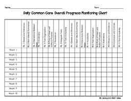 free daily common core reading progress monitoring chart