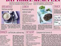 Bizcocho De Proteina Proteina De Chocolate Recetas De Comida Comidas Fitness