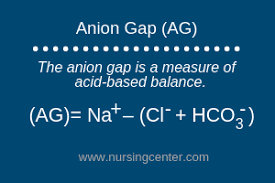 Respiratory alkalosis was thought to have developed because of capillary leak into the lungs producing borderline or frank. Anion Gap Acidosis How Do I Calculate It How Do I Interpret It