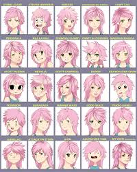 Style Meme Art Style Challenge Anime Drawings Drawings