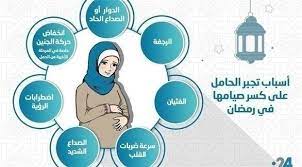 الحمل الحمل والولادة الحمل بولد الحمل التوأمي الحمل و الرضاعة الحمل ببنت الحمل مراحل الحمل والولادة الحمل بتوأم الحمل بولد الحمل اعراض الحمل صور ا map agl