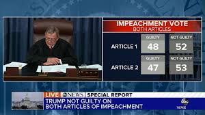 'the jury acquitted him of murder'. Senate Votes To Acquit President Trump On Both Articles Of Impeachment Video Abc News