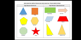 Maybe you would like to learn more about one of these? Contoh Benda Segi Banyak Beraturan Masnurul