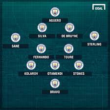 Complete overview of manchester city vs tottenham hotspur (champions league final stage) including video replays, lineups, stats and fan {{ mactrl.hometeamperformancepoll.totalvotes + mactrl.awayteamperformancepoll.totalvotes }} votes. Manchester City Team News Injuries Suspensions Starting Line Up Against Tottenham Goal Com