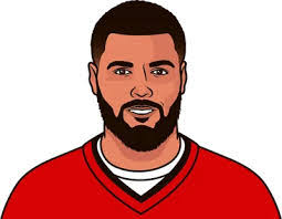 Rj Cobbs's Instagram, Twitter & Facebook