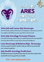 Cancer season begins this week and it's helping you tap into your confidence and your sense of self. Pin On Aries