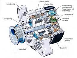 Wiring diagram alternator charging wiring diagram of alternator and voltage regulator wiring diagram alternator toyota wiring diagram of car. Troubleshooting Alternator And Charging System Problems Axleaddict A Community Of Car Lovers Enthusiasts And Mechanics Sharing Our Auto Advice