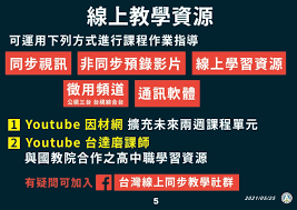 Posted on april 25, 2020april 27, 2020author igardenercategories google stuff 谷歌風, google 教學系列, meet 網上教學全攻略, 停課不停學心法 (2020)tags chrome os, chromebook, coronavirus. å¿«è¨Š å…¨åœ‹ä¸‰ç´šè­¦æˆ'å»¶é•· æ•™è‚²éƒ¨å®£å¸ƒåœèª²è‡³6 14 6 å¤§æŽªæ–½ä¸€æ¬¡çœ‹ Hehoå¥åº·