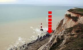 You also have a p&d car park in the beachy head pub and restaurant. Beachy Head Faller Plunges 250ft And Survives With Just Cuts And Bruises After Wrecking 80 000 Car Driving To Clifftop Daily Mail Online
