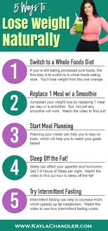 Pin On Health N Well Being