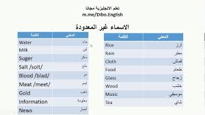 الاسماء المعدودة وغير المعدودة دورة اللغة الانجليزية Youtube