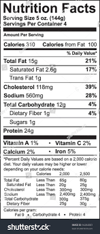 Nutrition Facts Food Label Ad Paid Facts Nutrition Label Food Label Templates Food Label Template Nutrition Facts