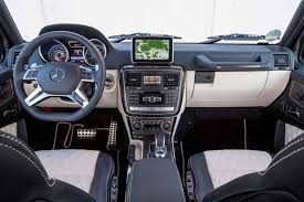Fiche Technique Mercedes Classe G 65 Amg 2017
