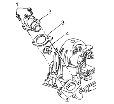 Abs module removal & installation instructions modulemaster buick lesabre support: 2004 Buick Lesabre Thermostat Replace The Thermostat In 3 8 V6