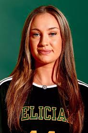 2022 Women's Soccer Roster