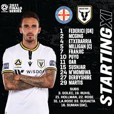 Melbourne city vs macarthur fc home win, draw, away win, under/over 3.5, under/over 2.5, under/over 1.5 goals, asian handicap percentage tips. Eov2uzwqjbbdim