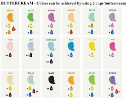 Color Chart Wilton Tips Tricks Tools Icing Colors