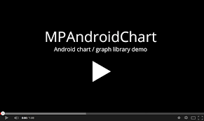 Philjay Mpandroidchart Download