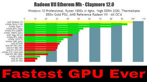 Estimated breakeven/roi of a radeon vii mining rig as of 11/8/2020. Radeon Vii Most Powerful Gpu Ever On Cryptocurrency Eth And Xmr Youtube