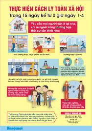 Tp.hcm áp dụng chỉ thị 16 ở quận gò vấp và phường thạnh lộc (quận 12) trong 15 ngày, từ 0h ngày 31/5. Chá»‰ Thá»‹ Sá»' 05 Ct Ubnd Vá» Viá»‡c Thá»±c Hiá»‡n Cac Biá»‡n Phap Cáº¥p Bach Phong Chá»'ng Dá»‹ch Covid 19 Thong Bao Sá»Ÿ Ná»™i Vá»¥ Ha Ná»™i