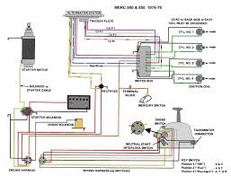 Clymer marine maintenance and repair manual '99 '02 yamaha 115 250 hp 2 stroke outboards. Mercury Outboard Wiring Diagrams Mastertech Marin