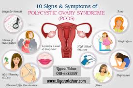 Selesai haid tapi darah keluar lagi, bagaimana hukum puasanya ? No 1 Pantai Timur Certified Premium Beautiful Expert Premium Beautiful Apa Itu Pesakit Pcos