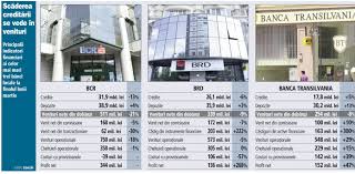 Pentru un depozit la termen pe 12 luni, banca practica o dobanda de 3%. Doar Patru BÄnci Mai OferÄ Dobanzi De Peste 3 La Depozite