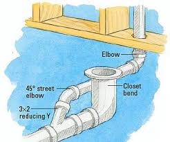 Running Drain And Vent Lines Toilet Drain Toilet Vent Pex Plumbing