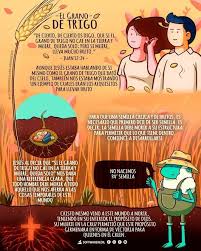 Pin En Meditaciones