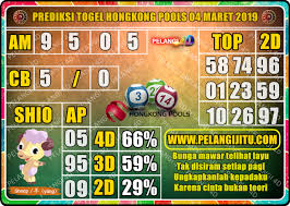 Pin Di Prediksi Terjitu