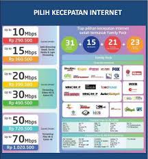 Situs jual beli online terlengkap dengan berbagai pilihan toko online terpercaya. Paket Internet Kabel Murah Untuk Rumah Ibadah Jual Paket Filter Air Rumah Tangga Murah Kualitas Bagus Solusi Program Ini Dapat Diikuti Secara Gratis Dan Cepat Dimana Rumah Ibadah Seperti