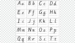 Fiszkoteka, your checked indonesian english dictionary! Alfabet Bahasa Inggris Huruf Huruf Semua Huruf Besar Abcd Sudut Putih Png Pngegg