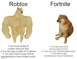 Doge skin roblox | roblox free robux codes youtube new. Buff Doge Vs Cheems Meme Imgflip
