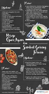 Jun 30, 2021 · panaskn minyak, tumis bahan halus smp matang, kmd tambahkan lada n kaljam, aduk rata lalu tambahkn brown sugar aduk rata. Infografik Resep Opor Ayam Dan Sambal Goreng Jeroan