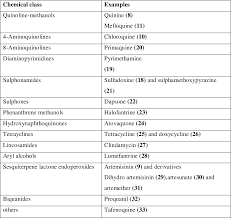 Image result for Millettia usaramensis