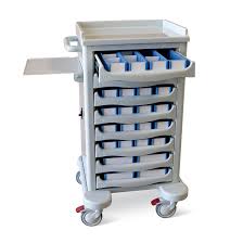 Building loyalty, one sample at a time: Unit Dose Medication Trolley Cfs Italia