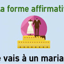 Affirmative Phrases In French Colanguage